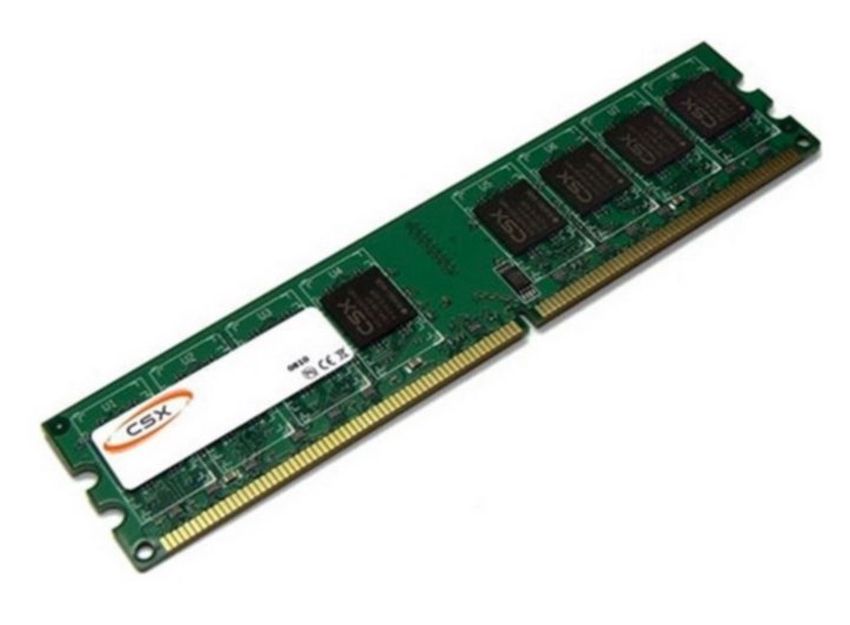 Honnan tudhatod, mennyi és milyen RAM memóriára lesz szükséged?